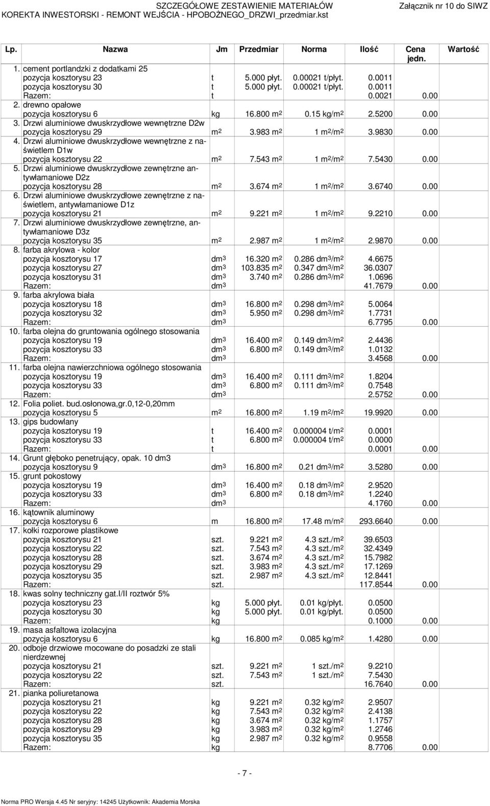 983 1 / 3.9830 0.00 4. Drzwi aluminiowe dwuskrzydłowe wewnętrzne z naświetlem D1w pozycja kosztorysu 22 7.543 1 / 7.5430 0.00 5.