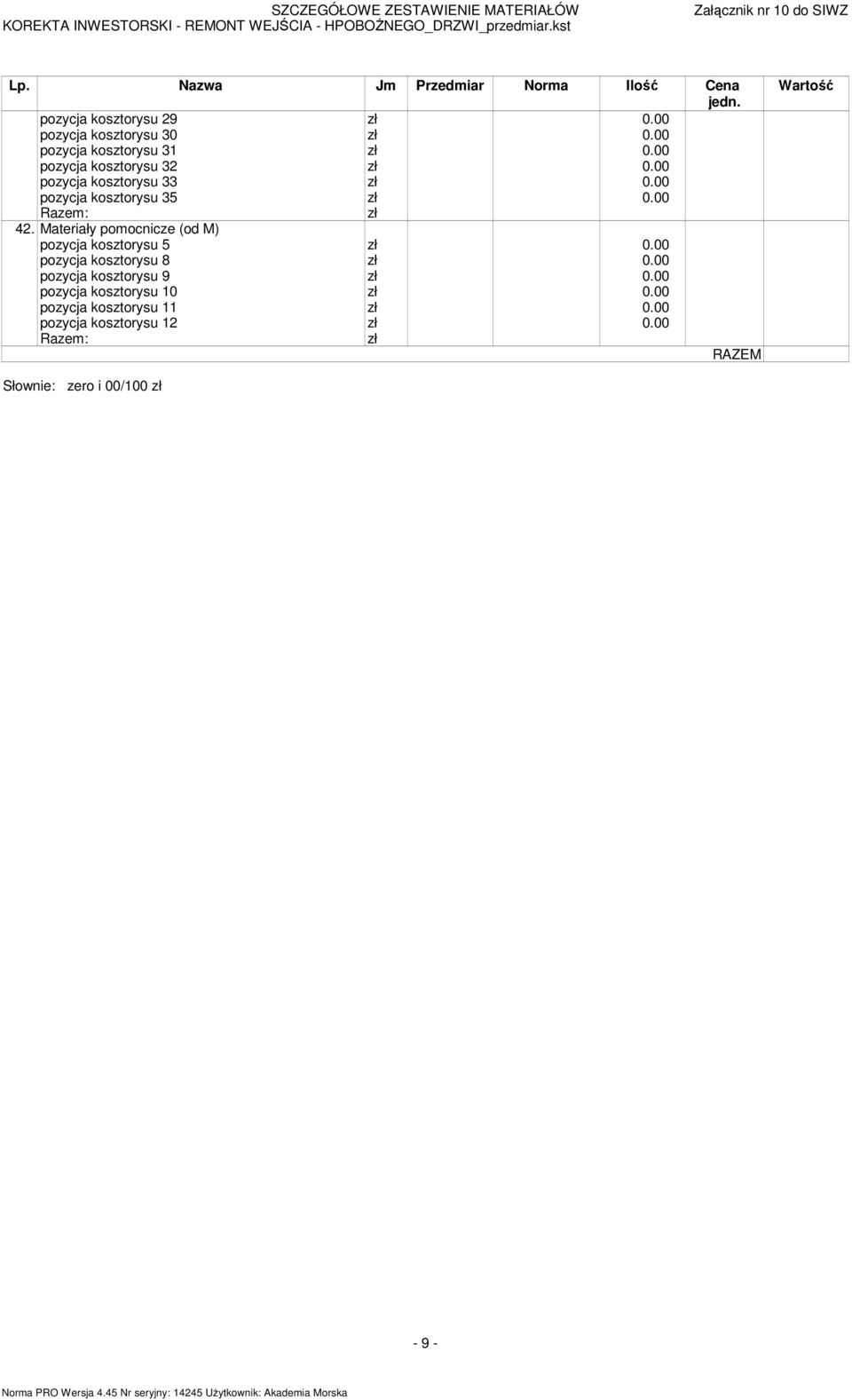 00 pozycja kosztorysu 35 zł 0.00 Razem: zł 42. Materiały pomocnicze (od M) pozycja kosztorysu 5 zł 0.00 pozycja kosztorysu 8 zł 0.