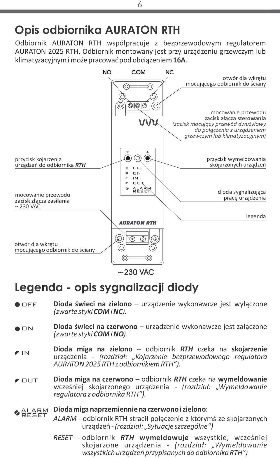 otwór dla wkrętu mocującego odbiornik do ściany mocowanie przewodu zacisk złącza sterowania (zacisk mocujący przewód dwużyłowy do połączenia z urządzeniem grzewczym lub klimatyzacyjnym) przycisk