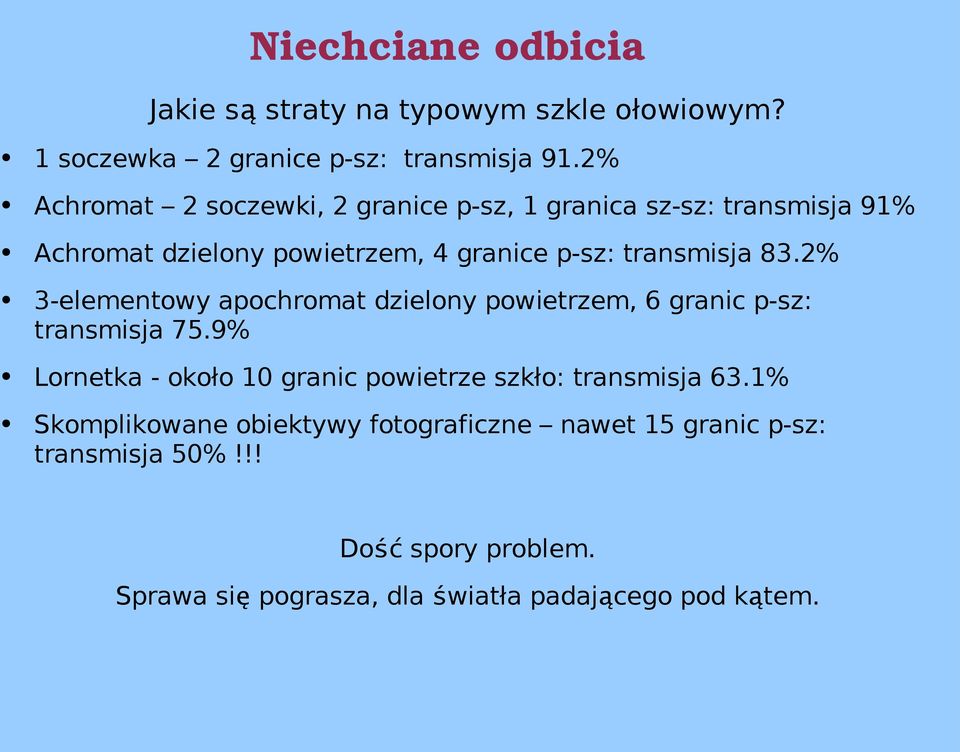 2% 3-elementowy apochromat dzielony powietrzem, 6 granic p-sz: transmisja 75.