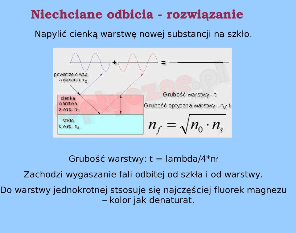 Grubość warstwy: t = lambda/4*nf Zachodzi wygaszanie fali