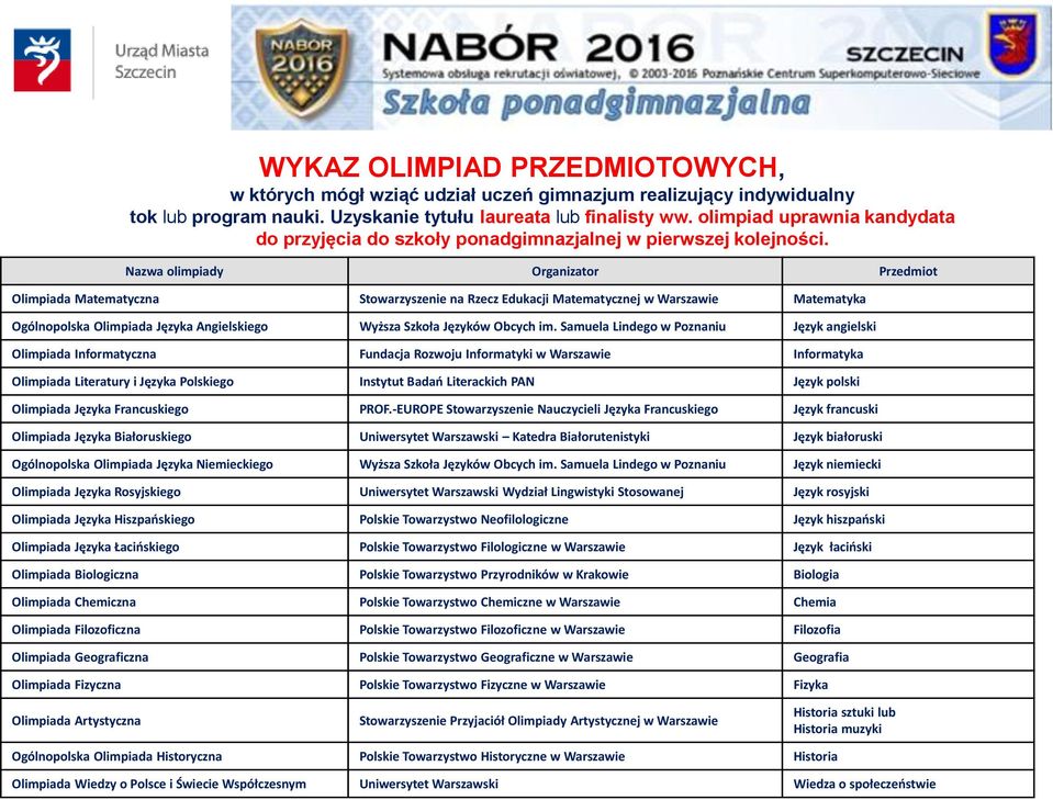 Nazwa olimpiady Organizator Przedmiot Olimpiada Matematyczna Stowarzyszenie na Rzecz Edukacji Matematycznej w Warszawie Matematyka Ogólnopolska Olimpiada Języka Angielskiego Wyższa Szkoła Języków