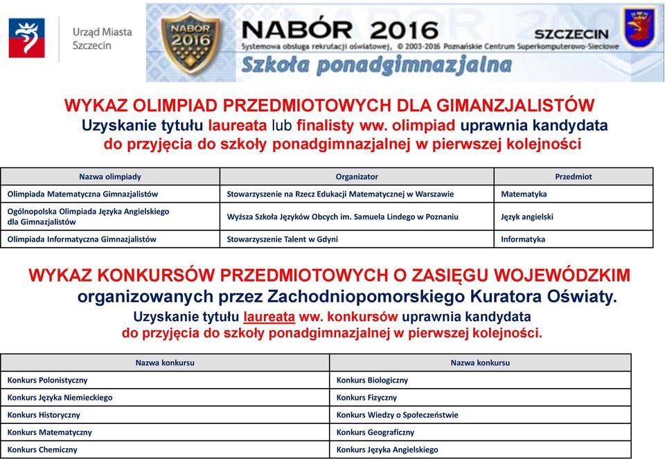 Edukacji Matematycznej w Warszawie Matematyka Ogólnopolska Olimpiada Języka Angielskiego dla Gimnazjalistów Wyższa Szkoła Języków Obcych im.