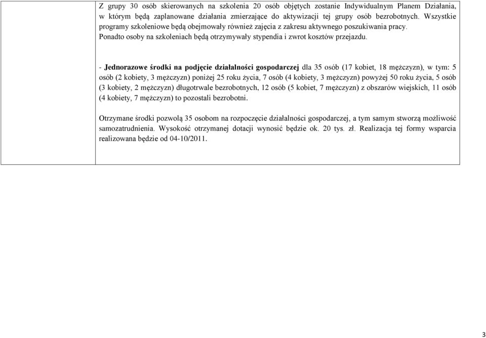 - Jednorazowe środki na podjęcie działalności gospodarczej dla 35 osób (17 kobiet, 18 mężczyzn), w tym: 5 osób (2 kobiety, 3 mężczyzn) poniżej 25 roku życia, 7 osób (4 kobiety, 3 mężczyzn) powyżej 50