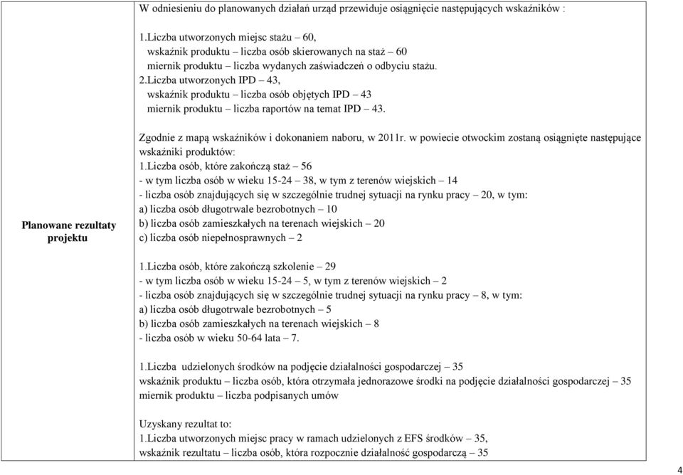 Liczba utworzonych IPD 43, wskaźnik produktu liczba osób objętych IPD 43 miernik produktu liczba raportów na temat IPD 43.