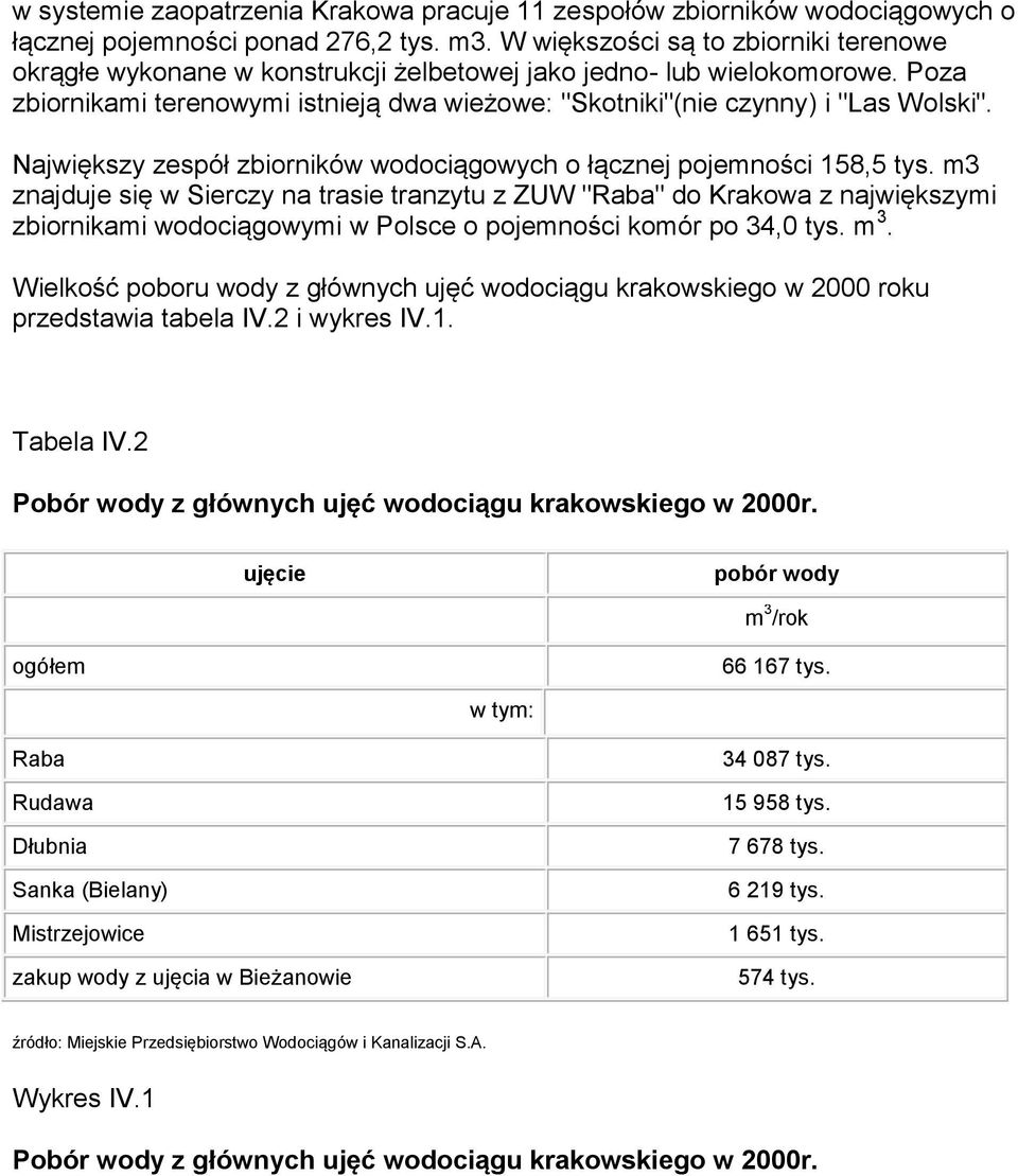 Największy zespół zbiorników wodociągowych o łącznej pojemności 158,5 tys.