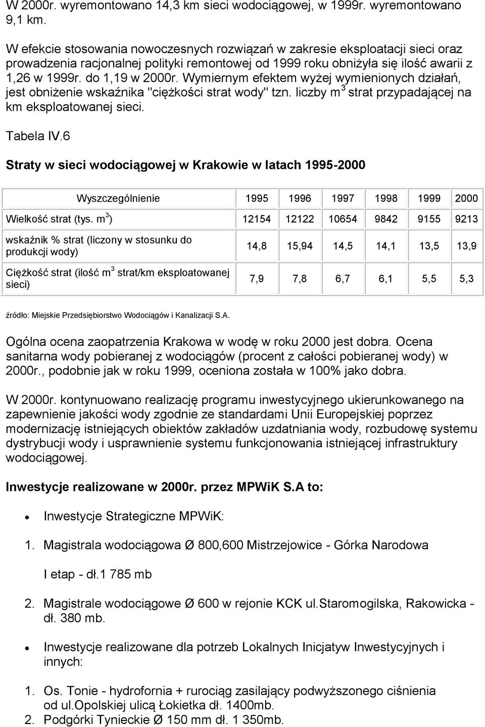 Wymiernym efektem wyżej wymienionych działań, jest obniżenie wskaźnika "ciężkości strat wody" tzn. liczby m 3 strat przypadającej na km eksploatowanej sieci. Tabela IV.
