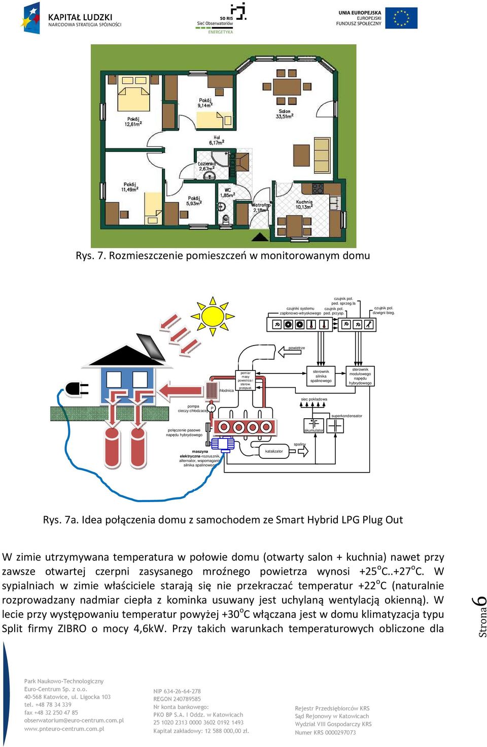 sterownik silnika spalinowego sterownik modułowego napędu hybrydowego siec pokladowa pompa cieczy chłodzacej P superkondensator połączenie pasowe napędu hybrydowego akumulator spaliny maszyna