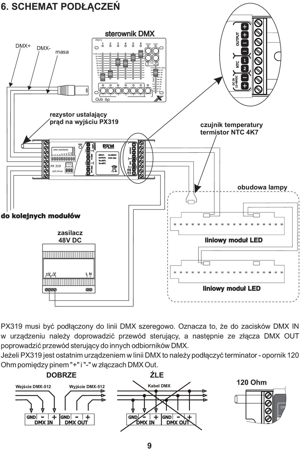 ustalający prąd na wyjściu PX319 czujnik temperatury termistor NTC 4K7 obudowa lampy do kolejnych modułów zasilacz 48V DC liniowy moduł LED L N liniowy moduł LED PX319 musi być podłączony do linii
