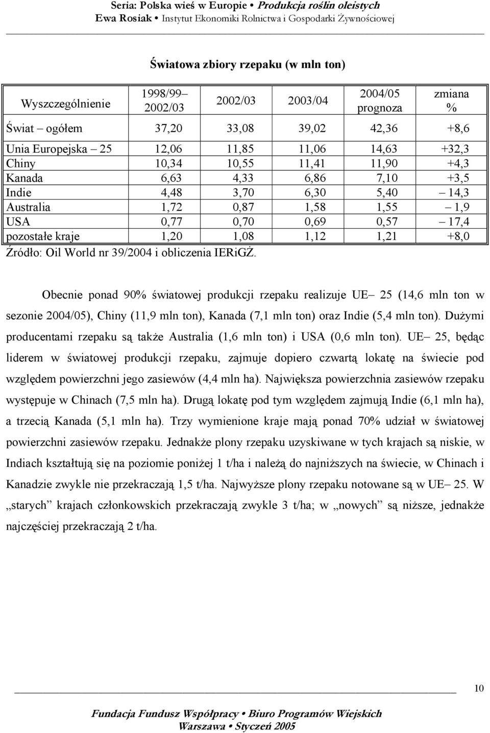 1,21 +8,0 Źródło: Oil World nr 39/2004 i obliczenia IERiGŻ.