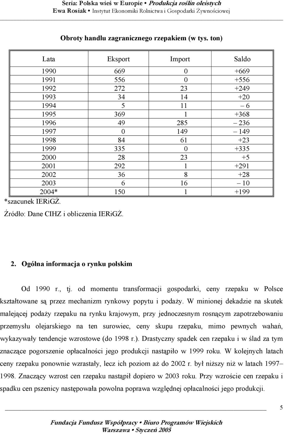 2001 292 1 +291 2002 36 8 +28 2003 6 16 10 2004* 150 1 +199 *szacunek IERiGŻ. Źródło: Dane CIHZ i obliczenia IERiGŻ. 2. Ogólna informacja o rynku polskim Od 1990 r., tj.