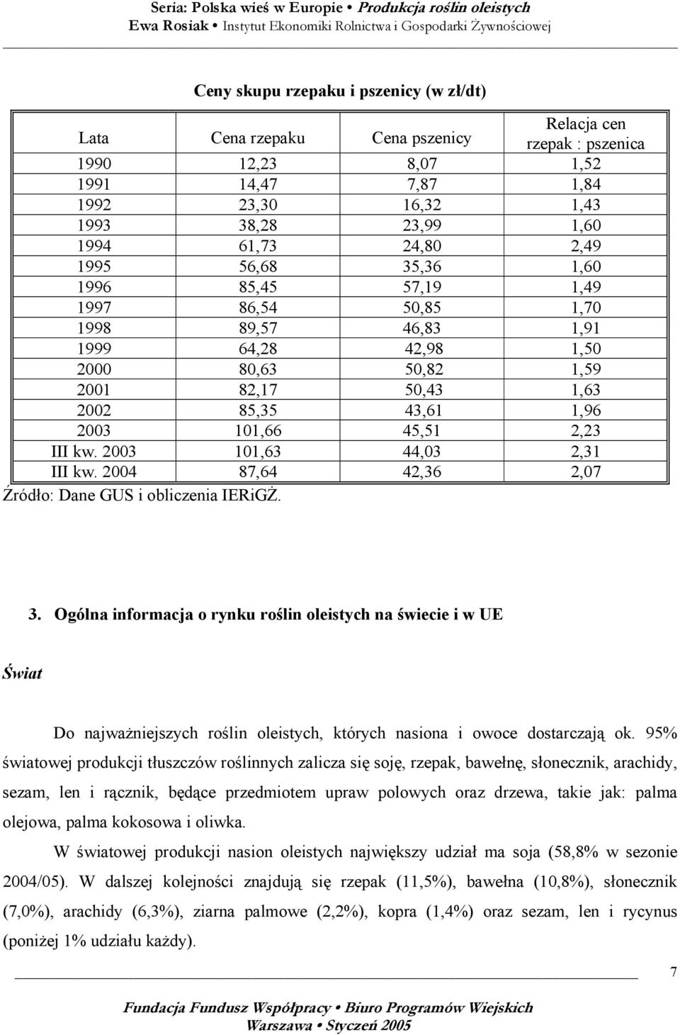 45,51 2,23 III kw. 2003 101,63 44,03 2,31 III kw. 2004 87,64 42,36 2,07 Źródło: Dane GUS i obliczenia IERiGŻ. 3.