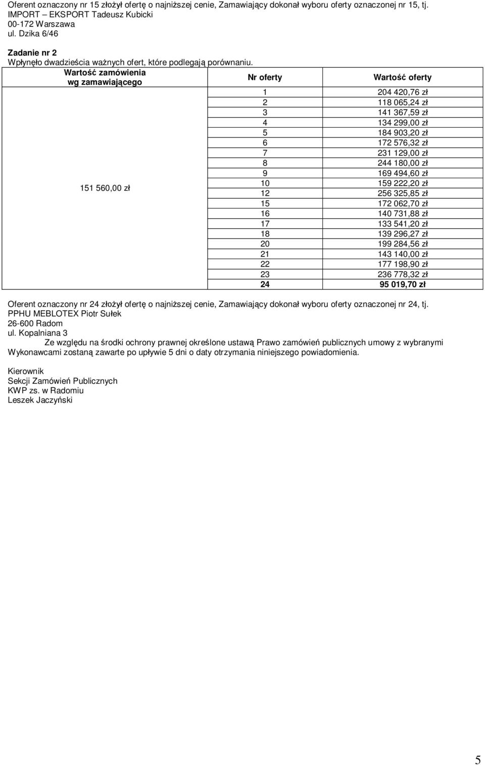 Warto zamówienia wg zamawiaj cego Nr oferty Warto oferty 1 204 420,76 z 2 118 065,24 z 3 141 367,59 z 4 134 299,00 z 5 184 903,20 z 6 172 576,32 z 7 231 129,00 z 8 244 180,00 z 9 169 494,60 z 151