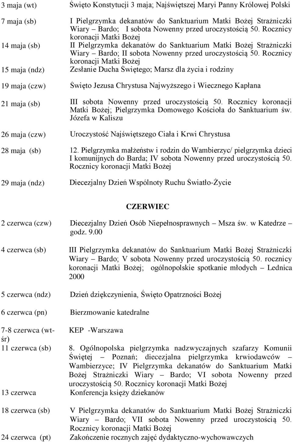 Rocznicy koronacji Matki Bożej 15 maja (ndz) Zesłanie Ducha Świętego; Marsz dla życia i rodziny 19 maja (czw) 21 maja (sb) Święto Jezusa Chrystusa Najwyższego i Wiecznego Kapłana III sobota Nowenny