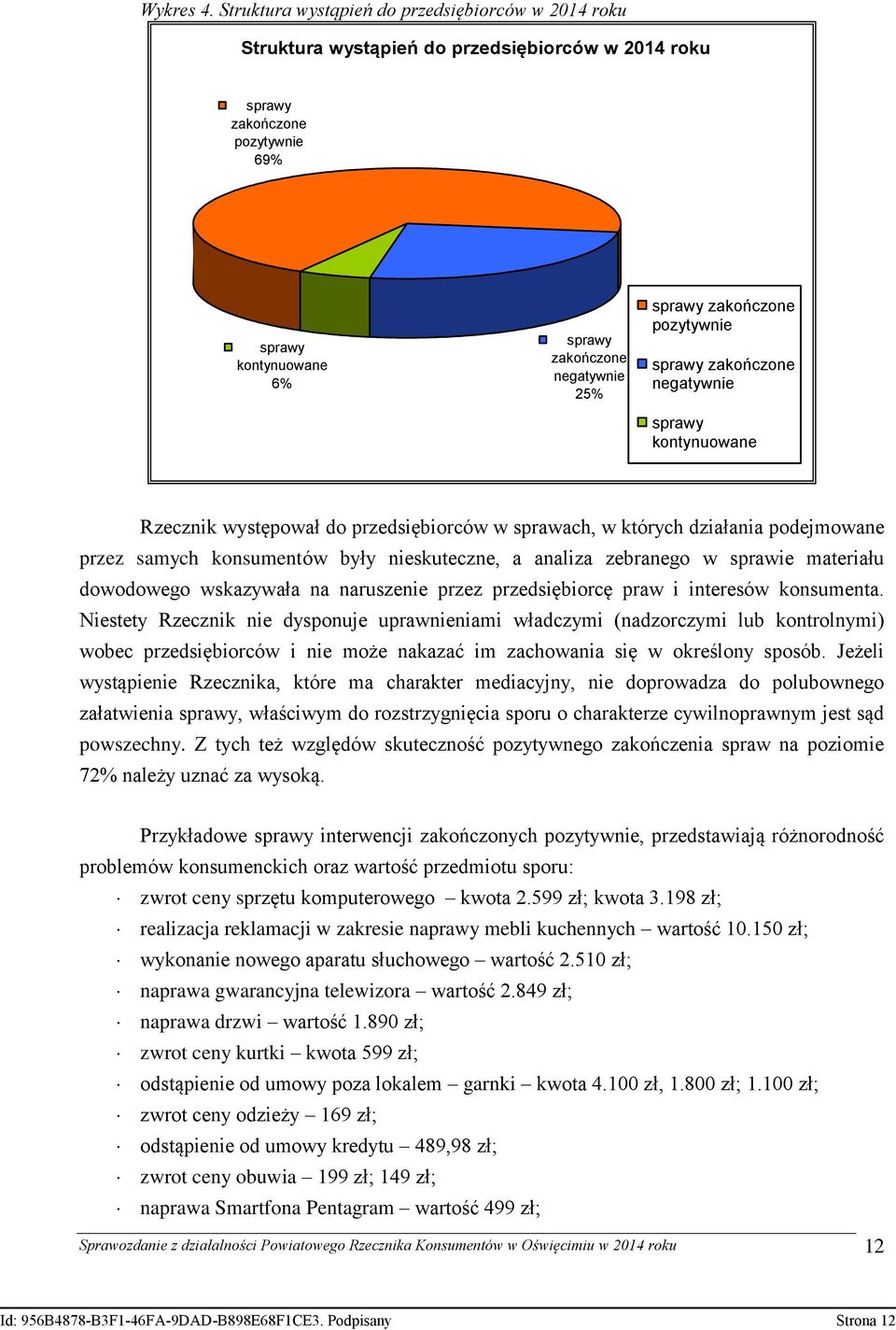 zakończone pozytywnie sprawy zakończone negatywnie sprawy kontynuowane Rzecznik występował do przedsiębiorców w sprawach, w których działania podejmowane przez samych konsumentów były nieskuteczne, a