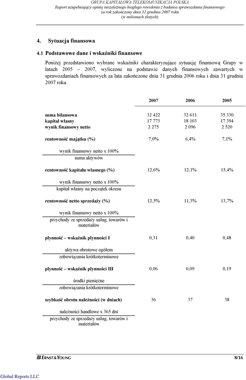 1 Podstawowe dane i wskaźniki finansowe Poniżej przedstawiono wybrane wskaźniki charakteryzujące sytuację finansową Grupy w latach 2005 2007, wyliczone na podstawie danych finansowych zawartych w