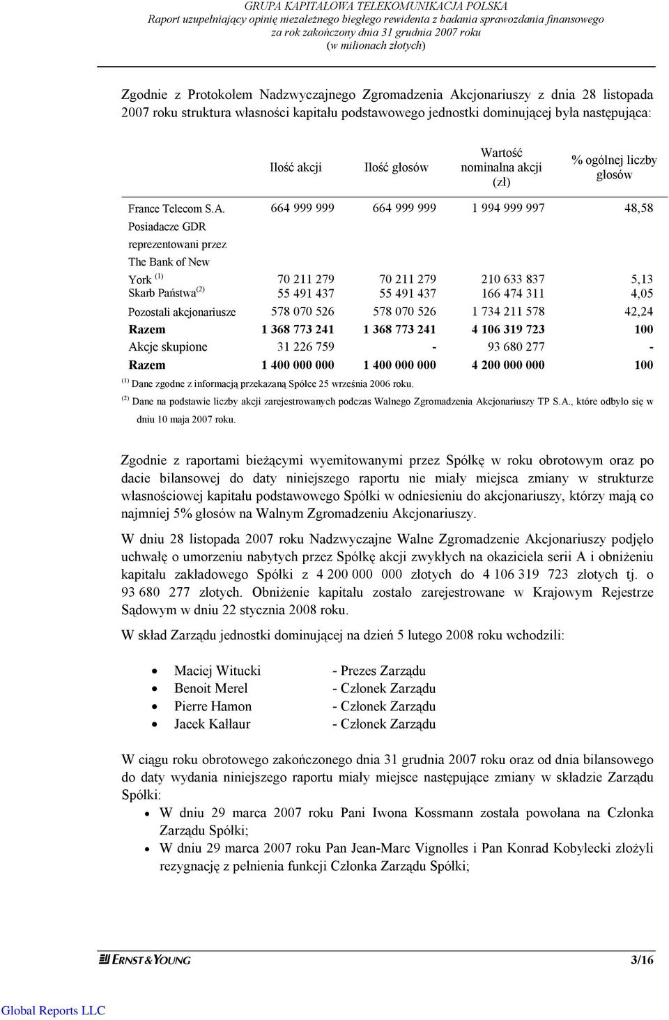 Ilość głosów Wartość nominalna akcji (zł) % ogólnej liczby głosów France Telecom S.A.