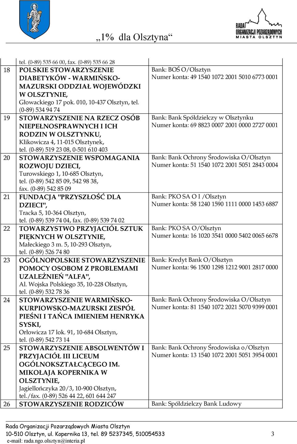 (0-89) 519 23 08, 0-501 610 403 20 STOWARZYSZENIE WSPOMAGANIA ROZWOJU DZIECI, Turowskiego 1, 10-685 Olsztyn, tel. (0-89) 542 85 09, 542 98 38, fax.