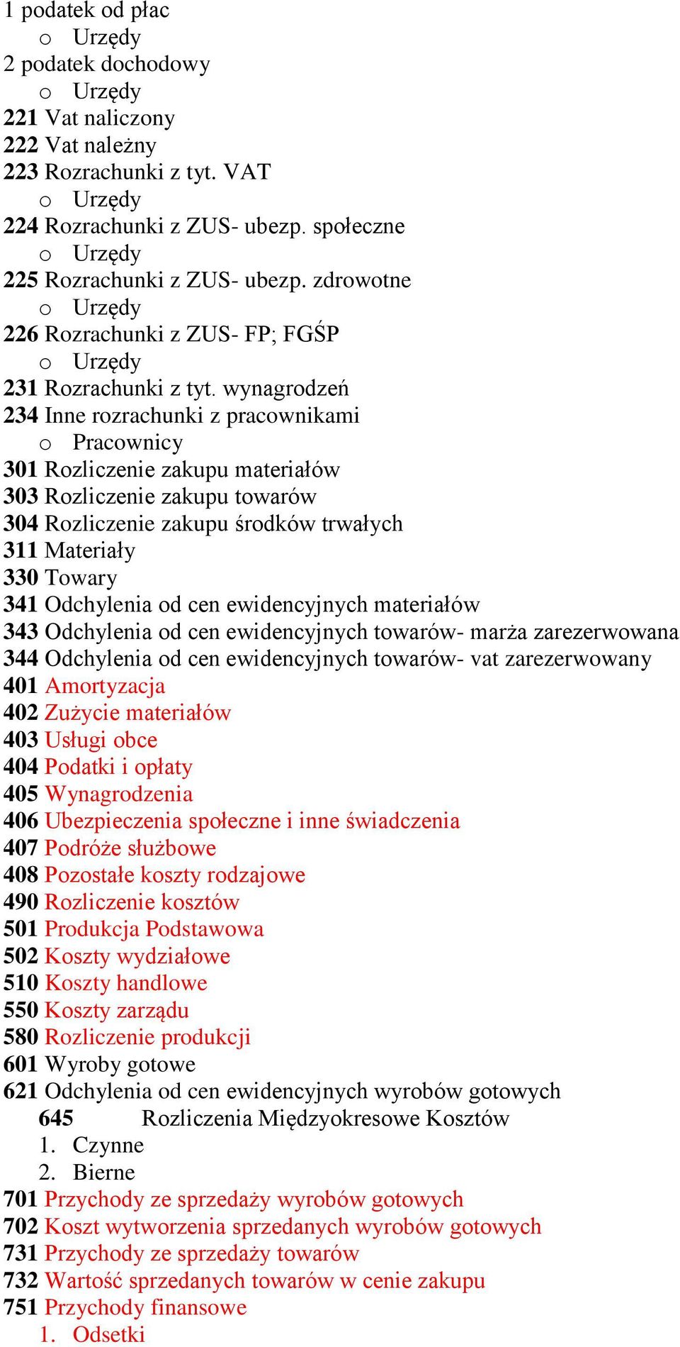 wynagrodzeń 234 Inne rozrachunki z pracownikami o Pracownicy 301 Rozliczenie zakupu materiałów 303 Rozliczenie zakupu towarów 304 Rozliczenie zakupu środków trwałych 311 Materiały 330 Towary 341