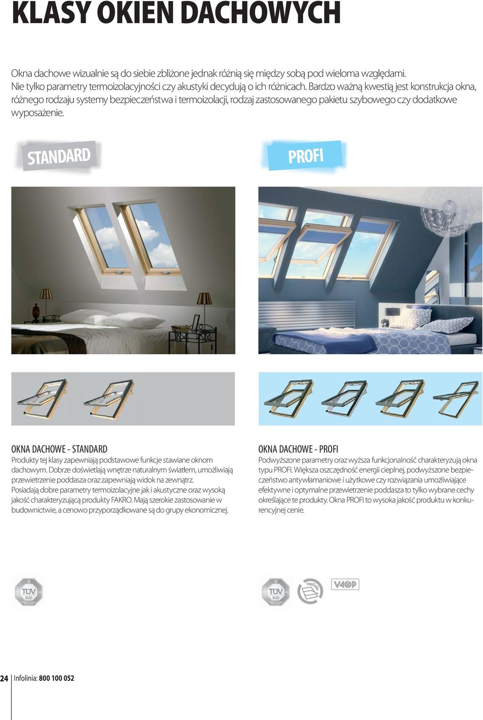 STANDARD PROFI OKNA DACHOWE - STANDARD Produkty tej klasy zapewniają podstawowe funkcje stawiane oknom dachowym.
