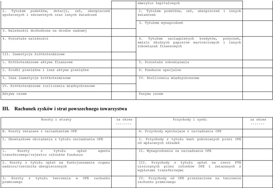 Inwestycje krótkoterminowe 1. Krótkoterminowe aktywa finansowe 5. Pozostałe zobowiązania 2. Środki pieniężne i inne aktywa pieniężne 6. Fundusze specjalne 3. Inne inwestycje krótkoterminowe IV.