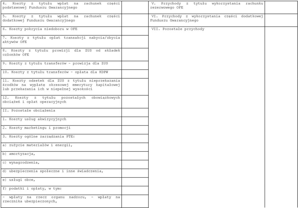 Koszty z tytułu opłat transakcji nabycia/zbycia aktywów OFE 8. Koszty z tytułu prowizji dla ZUS od składek członków OFE 9. Koszty z tytułu transferów - prowizja dla ZUS 10.