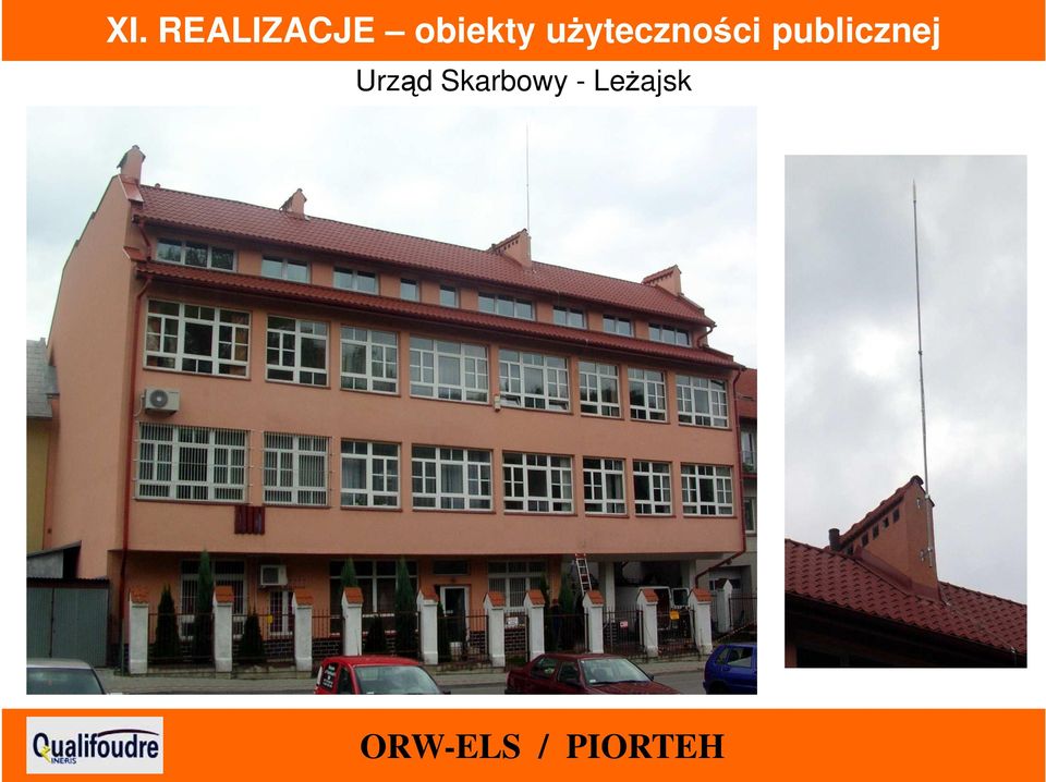 użyteczności