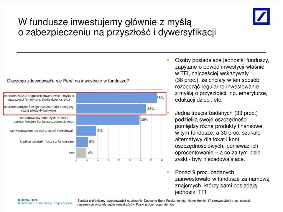 ) podzieli a swoje oszcz dno ci pomi dzy ró ne produkty finansowe, w tym fundusze, a 30 proc.