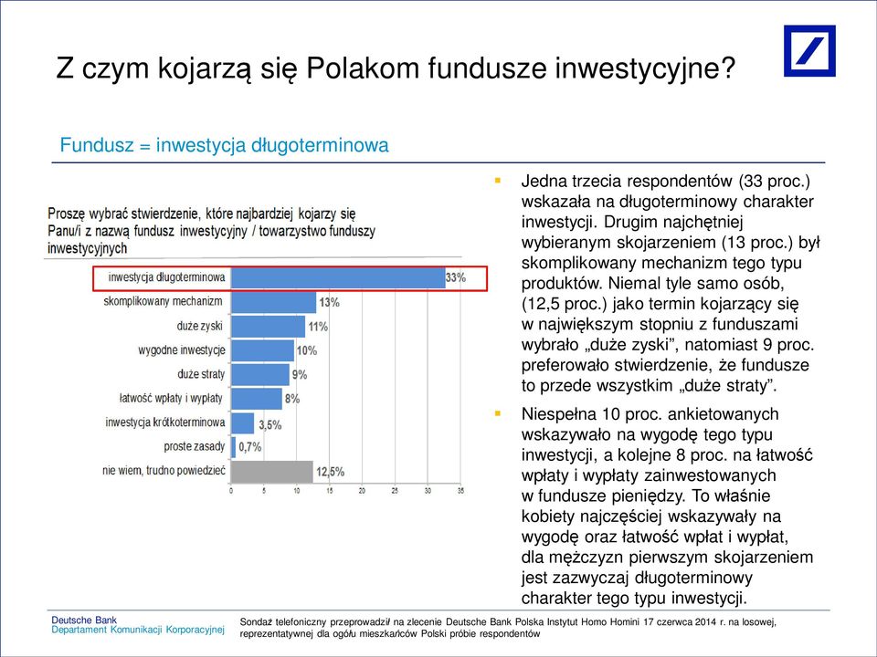 ) jako termin kojarz cy si w najwi kszym stopniu z funduszami wybra o du e zyski, natomiast 9 proc. preferowa o stwierdzenie, e fundusze to przede wszystkim du e straty. Niespe na 10 proc.