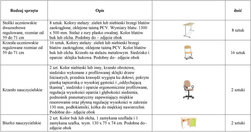 Kolory stelaży: zieleń lub niebieski brzegi blatów zaokrąglone, oklejone taśmą PCV. Kolor blatów buk lub olcha. Krzesło na stelażu metalowym. Siedzisko i oparcie: sklejka bukowa.