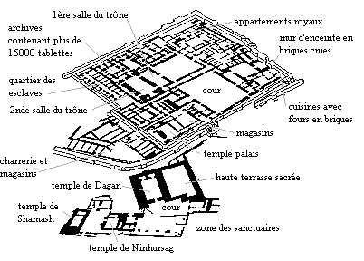 Plan pałacu