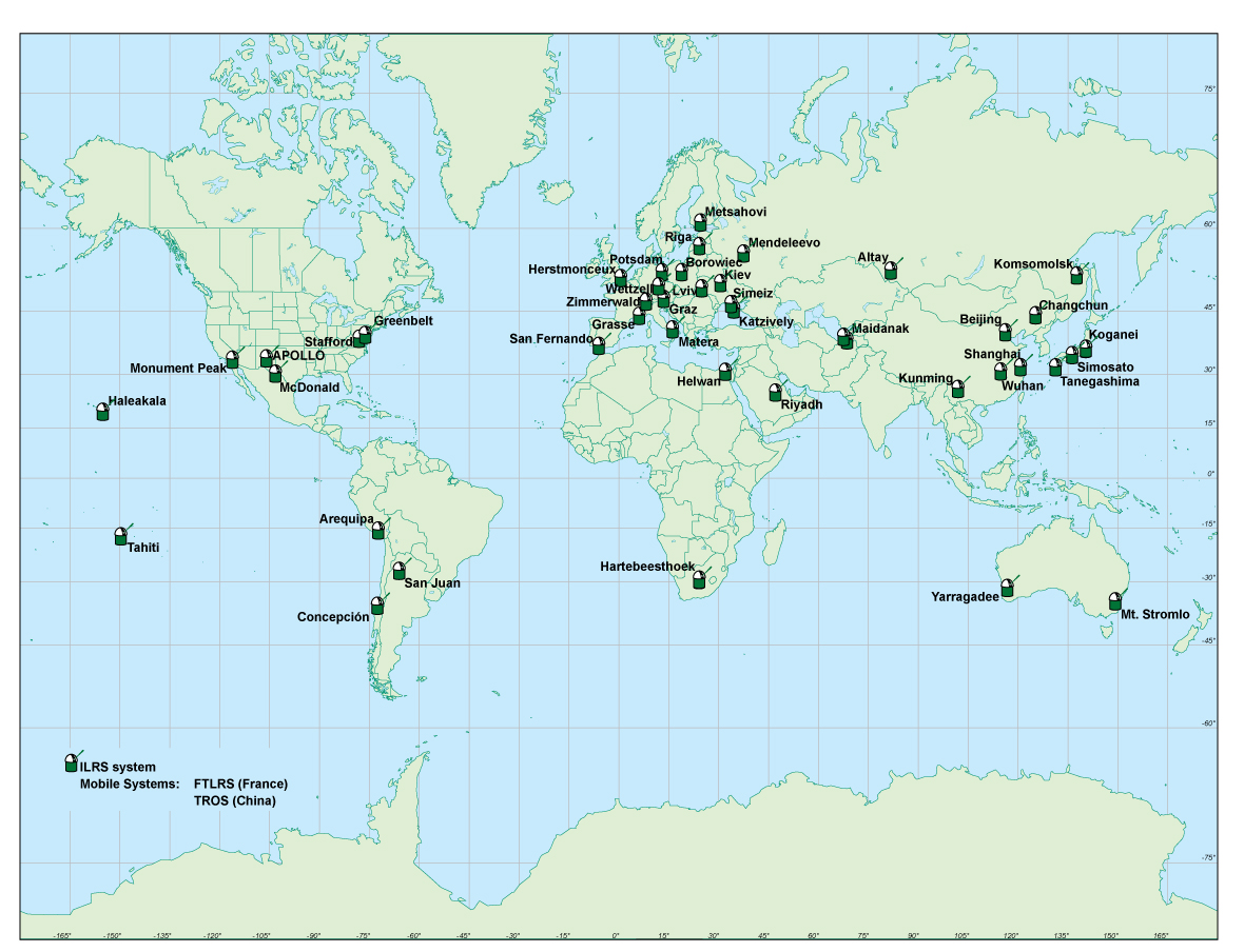 Systemy GNSS w pomiarach geodezyjnych 18/56 Międzynarodowy Ziemski
