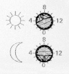 1. Sterownik progu słońca 2. Sterownik progu zmierzchu Rys. 5 Opcje regulacji słońca i zmierzchu wartość progowej sterownika 4.9.