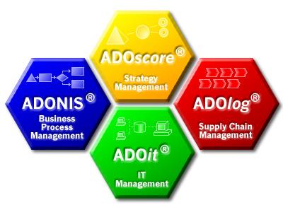 Information Technologies Consulting Sp. z o.o. Al.
