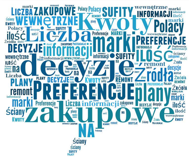 mailową w formacie pdf.