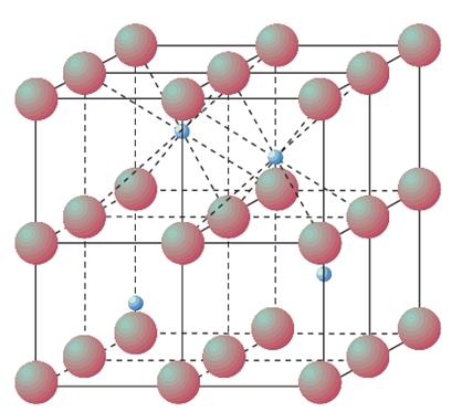 W przypadku gdy ładunki elektryczne kationów i anionów nie są takie same, mogą powstawać fazy typu A m X p, gdzie m i/lub p 1, np. AX 2 typu fluorytu CaF 2 lub A 2 X 3 typu korundu Al 2 O 3.