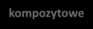 Badanie odporność na poślizg Badanie wykonane na deski asortymentu Elegance z drewna kompozytowe Forexia Wyniki badania odpornośći na poślizg według niemieckich norm DIN 51130 : 2009-5.