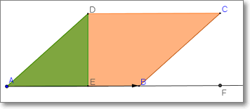 Fragment Widoku Algebry 19. Wybieramy narzędzie Wektor między dwoma punktami tworzymy wektor AB. Wektor nazywa się u. 20. Wybieramy narzędzie Wielokąt, klikamy kolejno punkty: E, B, C, D, E.