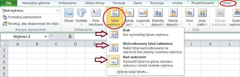 6.2 Edycja Projekt współfinansowany ze środków Unii Europejskiej w ramach Europejskiego Funduszu Społecznego. 6.2.1 Dodawanie, usuwanie, edycja tytułu wykresu Aby dodać lub usunąć pole tytułu wykresu