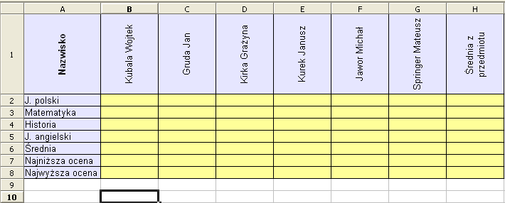 INSTRUKCJE DO ARKUSZA KALKULACYJNEGO Excel 2003 Formatowanie arkusza: Ćwiczenie 1 