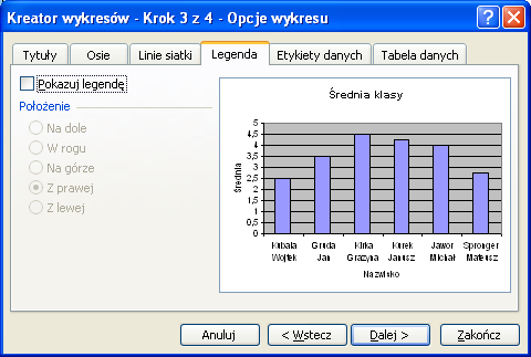 4. W okienku wybieram przycisk DALEJ 5. W kolejnym okienku dialogowym KREATOR WYKRESU 2/4 nic nie zmieniam naciskam DALEJ 6.