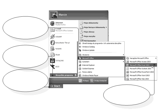 str. 12 Krok III: Następnie wybieramy polecenie Microsoft Office Krok II: Wybieramy polecenie Wszystkie programy Krok I: Kliknięciem myszy rozwijamy menu Start Krok IV: Klikamy na pole programu MS