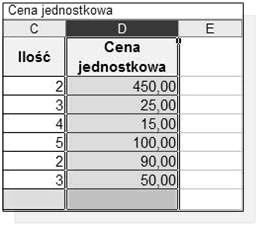 str. 35 czamy kolumnę prezentującą ceny jednostkowe produktów (rysunek 4.3.5). Następnie naciskamy przycisk Zwiększ miejsce dziesiętne znajdujący się na głównym pasku narzędziowym programu.