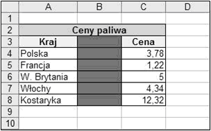 str. 36 Rysunek 4.3.6. Końcowy wygląd tabeli Zaawansowane Pokazane powyżej sposoby tworzenia etykiet do danych liczbowych to nie wszystkie możliwości programu Excel.