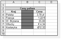 str. 38 Po odpowiednim zdefiniowaniu wszystkich etykiet, wygląd naszego arkusza powinien być identyczny do tego pokazanego przez rys. 4.3.9.