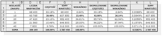 str. 42 Rysunek 4.3.14.