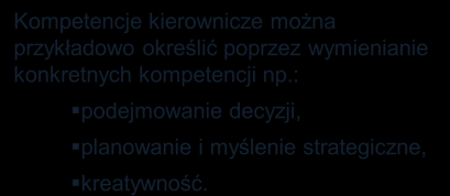 Konstrukcja formularza opisu wyższego stanowiska w służbie cywilnej D. WYMAGANE KOMPETENCJE I DOŚWIADCZENIE ZAWODOWE 5. 6.