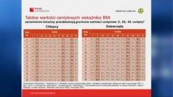 Materiały do szkolenia e-lerningowego dla nauczycieli