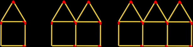 Zadanie 16. 2p Dawid układał z zapałek szeregowce złożone z jednakowych domków w sposób przedstawiony na rysunku. Pierwszy domek ułożył z 6 zapałek.