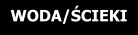 WODA/ŚCIEKI Pozwolenia wodnoprawne na szczególne korzystanie z wód, wydane na okres dłuższy niż 20 lat, wygasają po upływie 20 lat od dnia, w którym decyzje o wydaniu